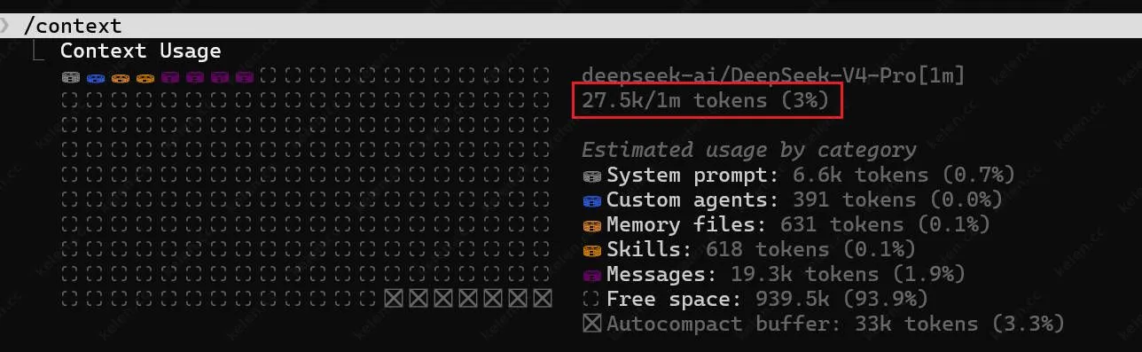Deepseek V4 1M上下文