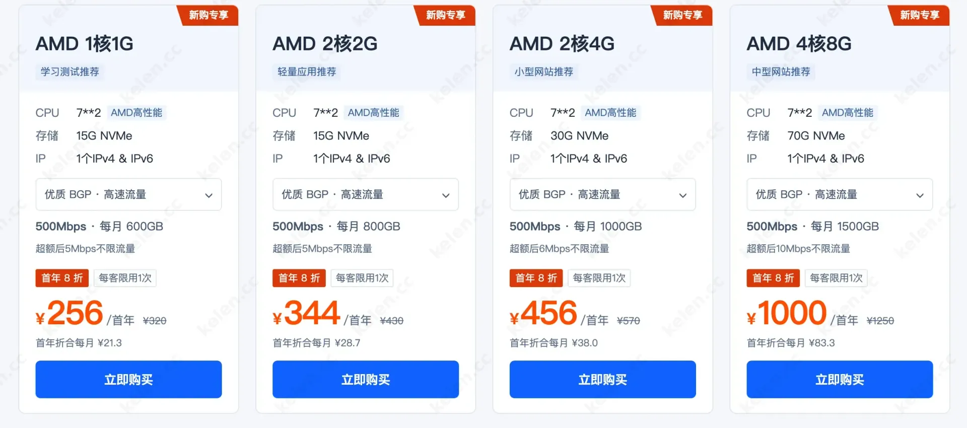 香港VPS活动2