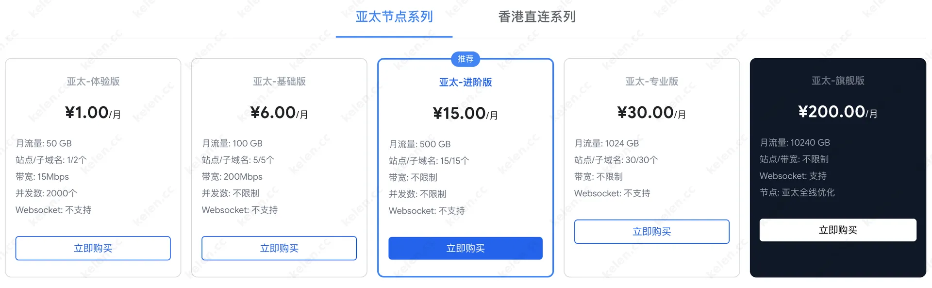 QYY 亚太CDN
