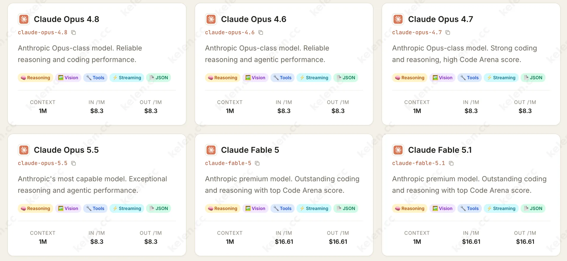 CodeCraft提供的模型